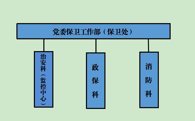 15vip太阳集团