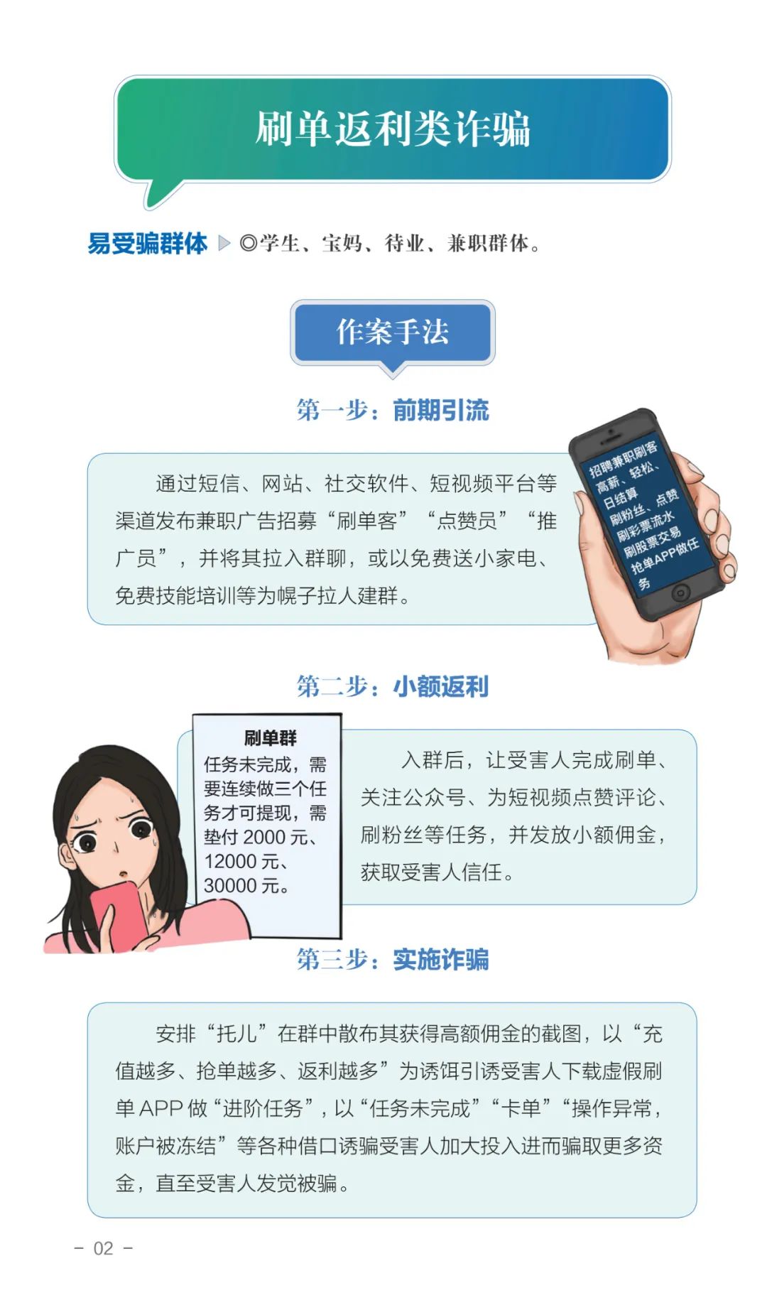 15vip太阳集团