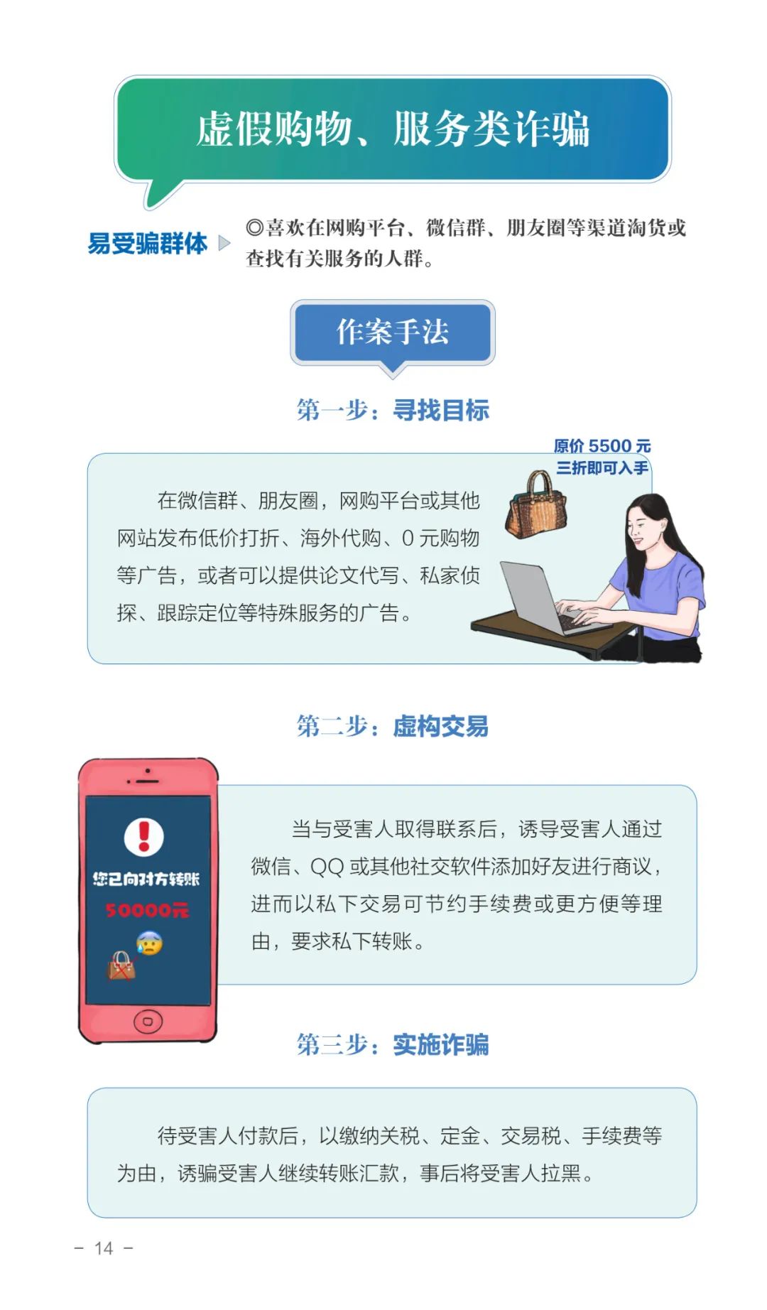 15vip太阳集团